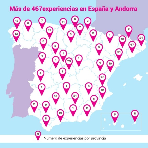 un dia genial localizacion