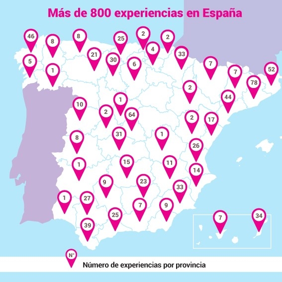 solo para ti localizacion